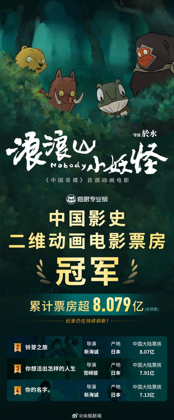正规股票配资官网 超日漫！“浪浪山”成中国影史二维动画票房冠军，水墨动画找到垂直继承人